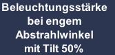 Beleuchtungsstärke 
bei engem 
Abstrahlwinkel 
mit Tilt 50%
